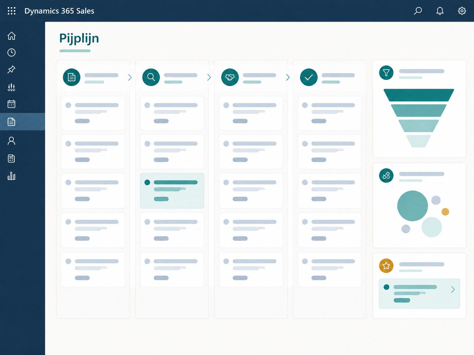 Illustratie van een verkooppijplijn met fasen, kansen en overzicht in Dynamics 365 Sales
